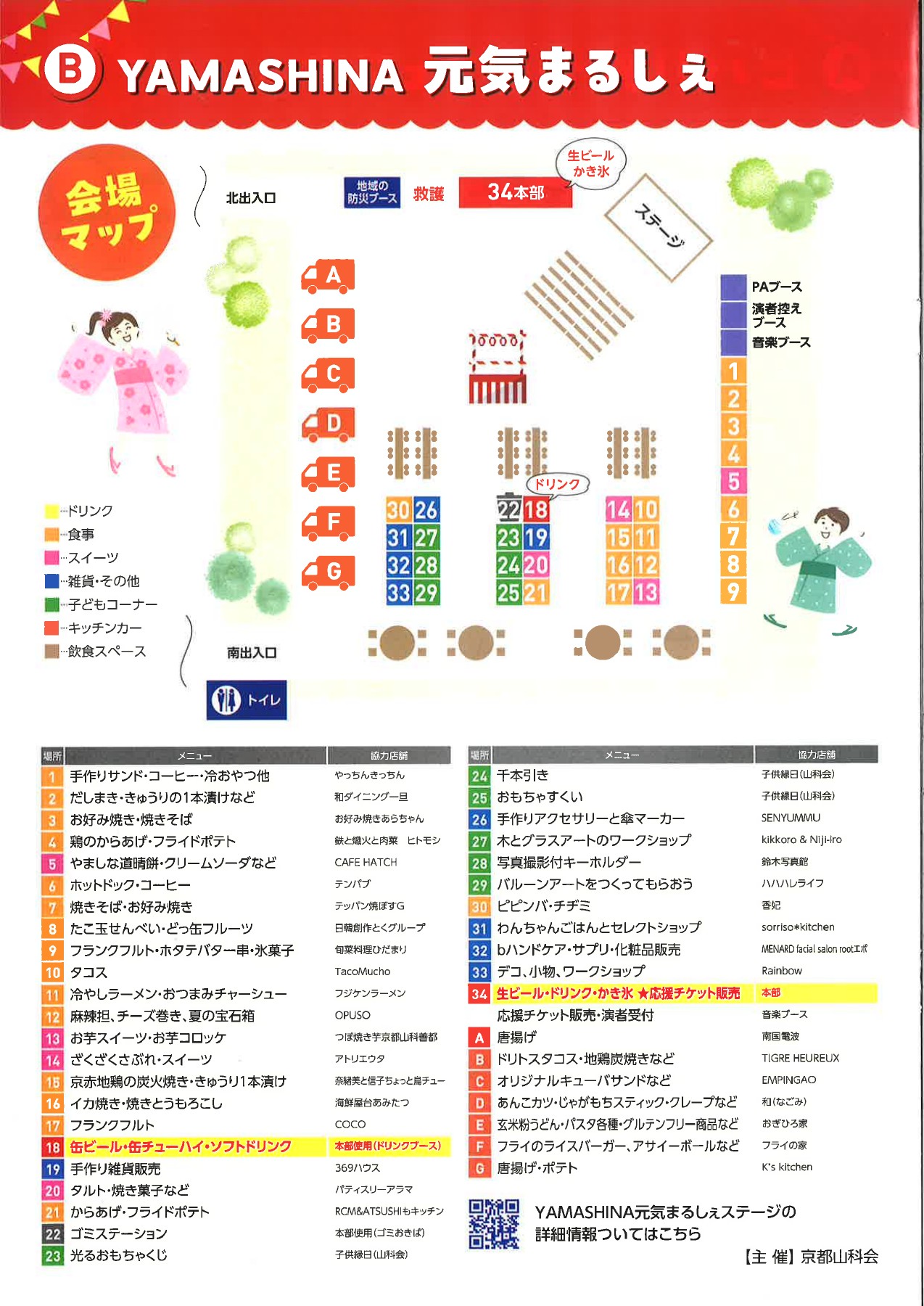 元気まるしぇ 会場・出店